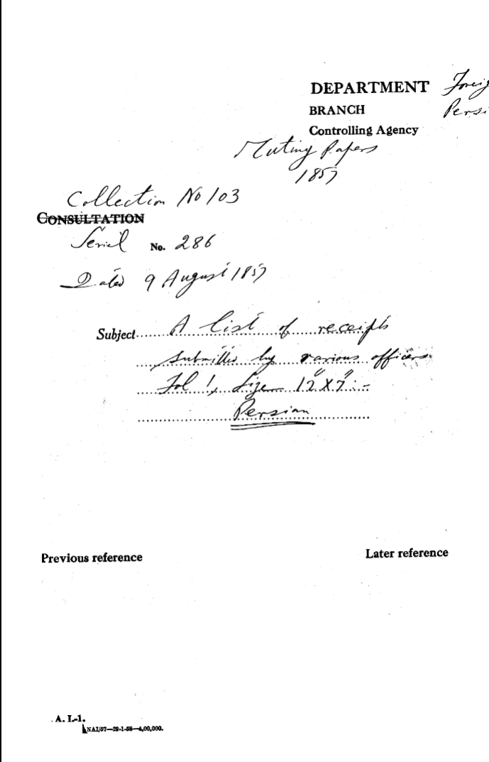 A List of Receipts Submitted By Various officers.