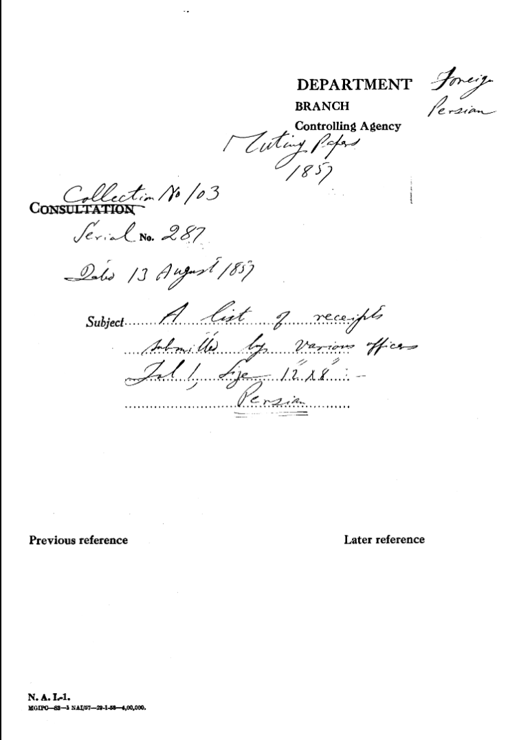 A List of Receipts Submitted By Various officers.