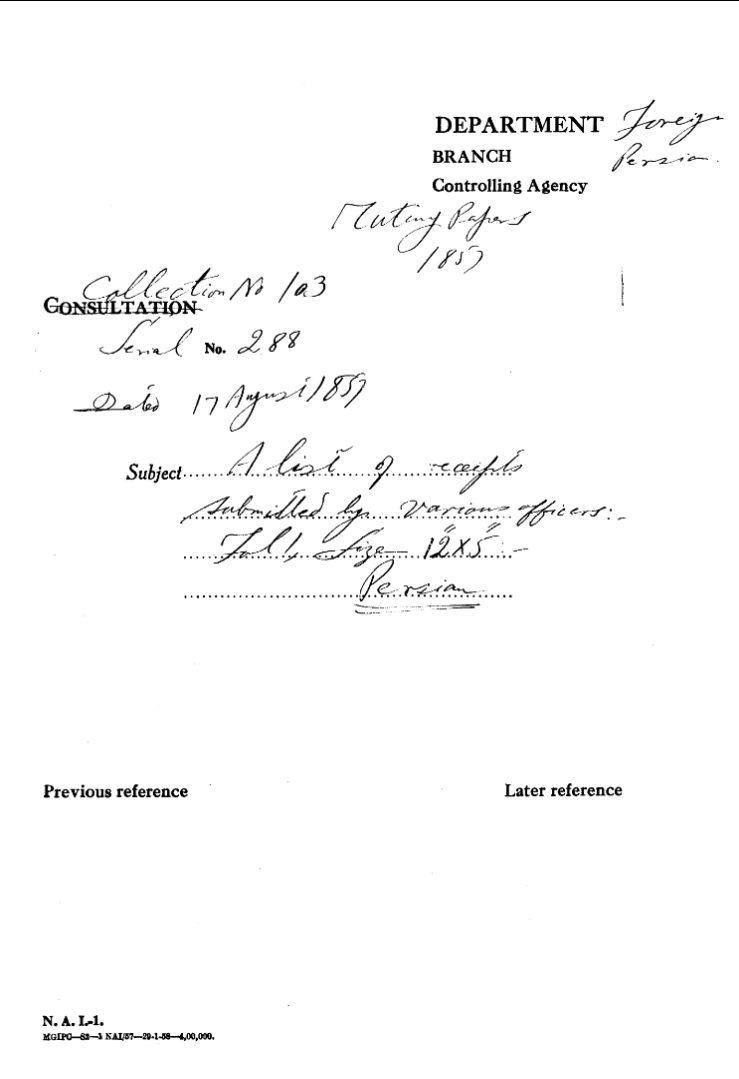 A List of Receipts Submitted By Various officers.