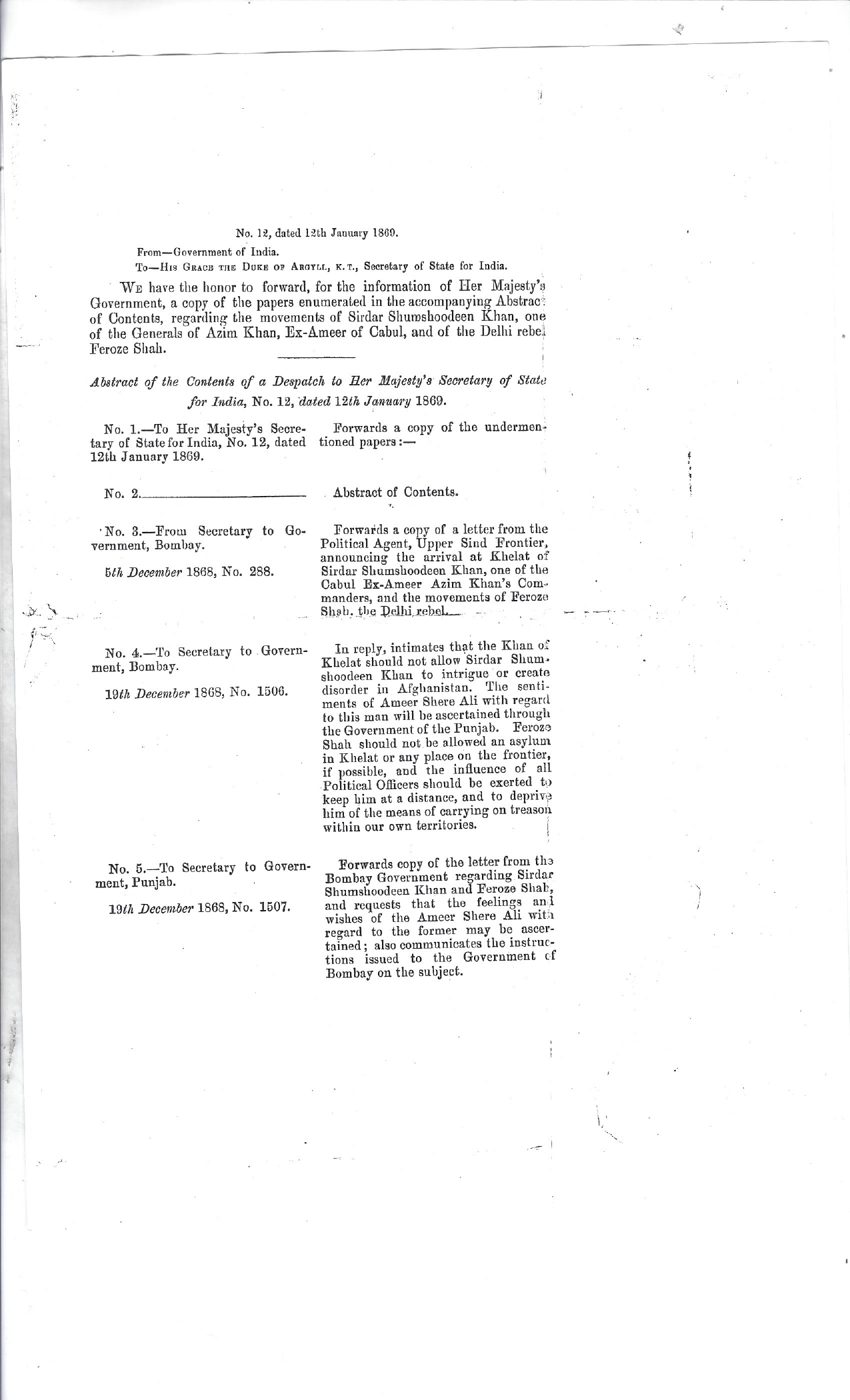 Enquiry about Mirza Firuz Shah Shah dated 19th December 1868 at Cabul or Candhahar