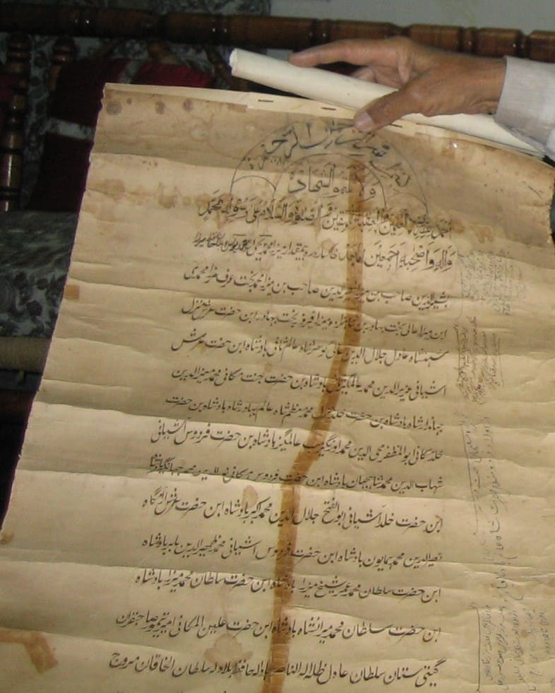 Family Tree of Mirza Mohammed Saleh