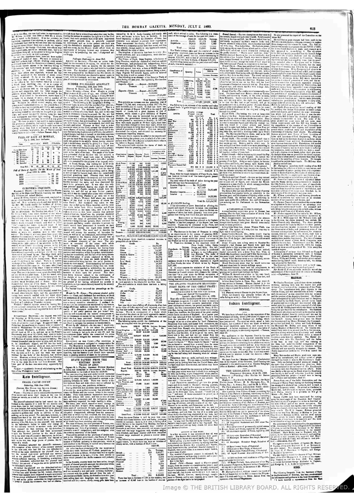 Firuz Shah Arrived Kandahar in March last, Reported by , The Bombay Gazette , Monday July 2 , 1860