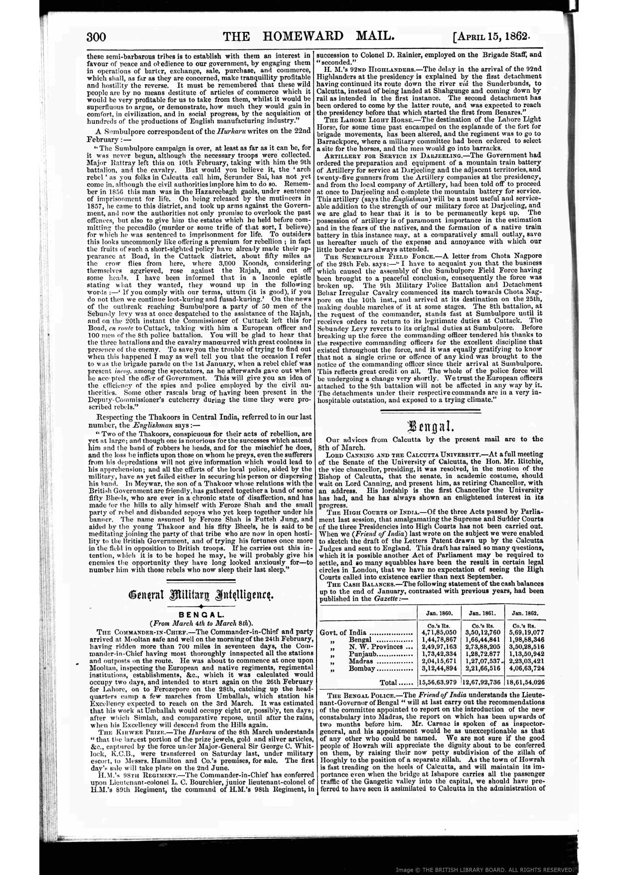 Firuz Shah  In Central India , Reported by THE HOME WARD MAIL- April  15- 1862