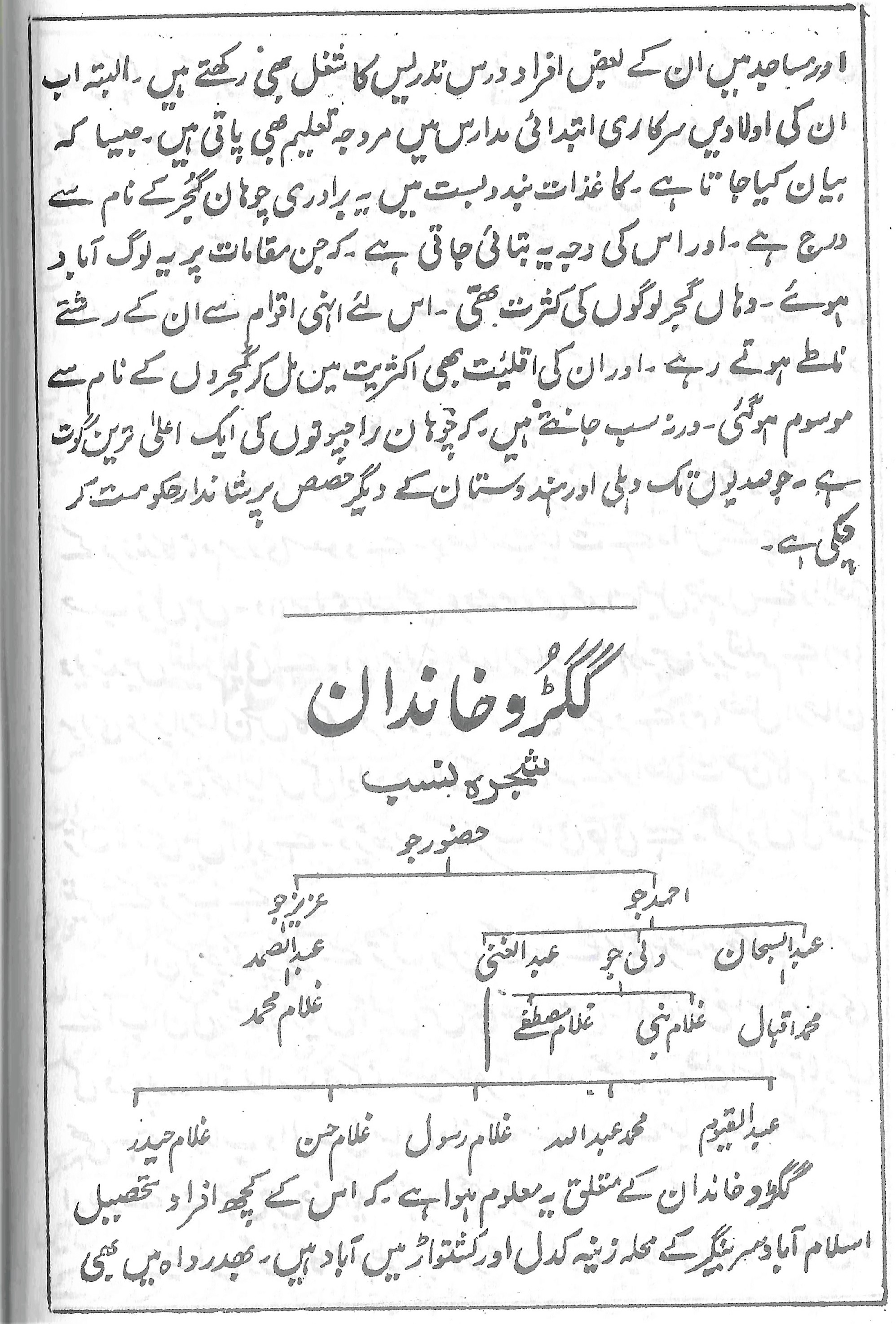 Gagru Family Tree of Huzur jo