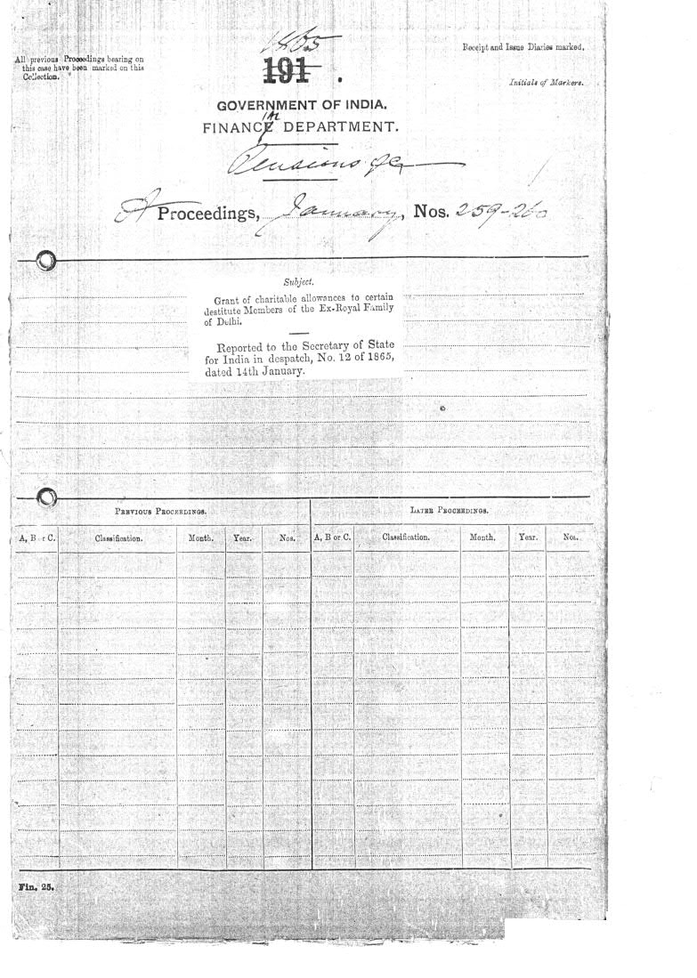 Grant of charitable allowance to certain destitute Members of the Imperial Family of Hindustan.