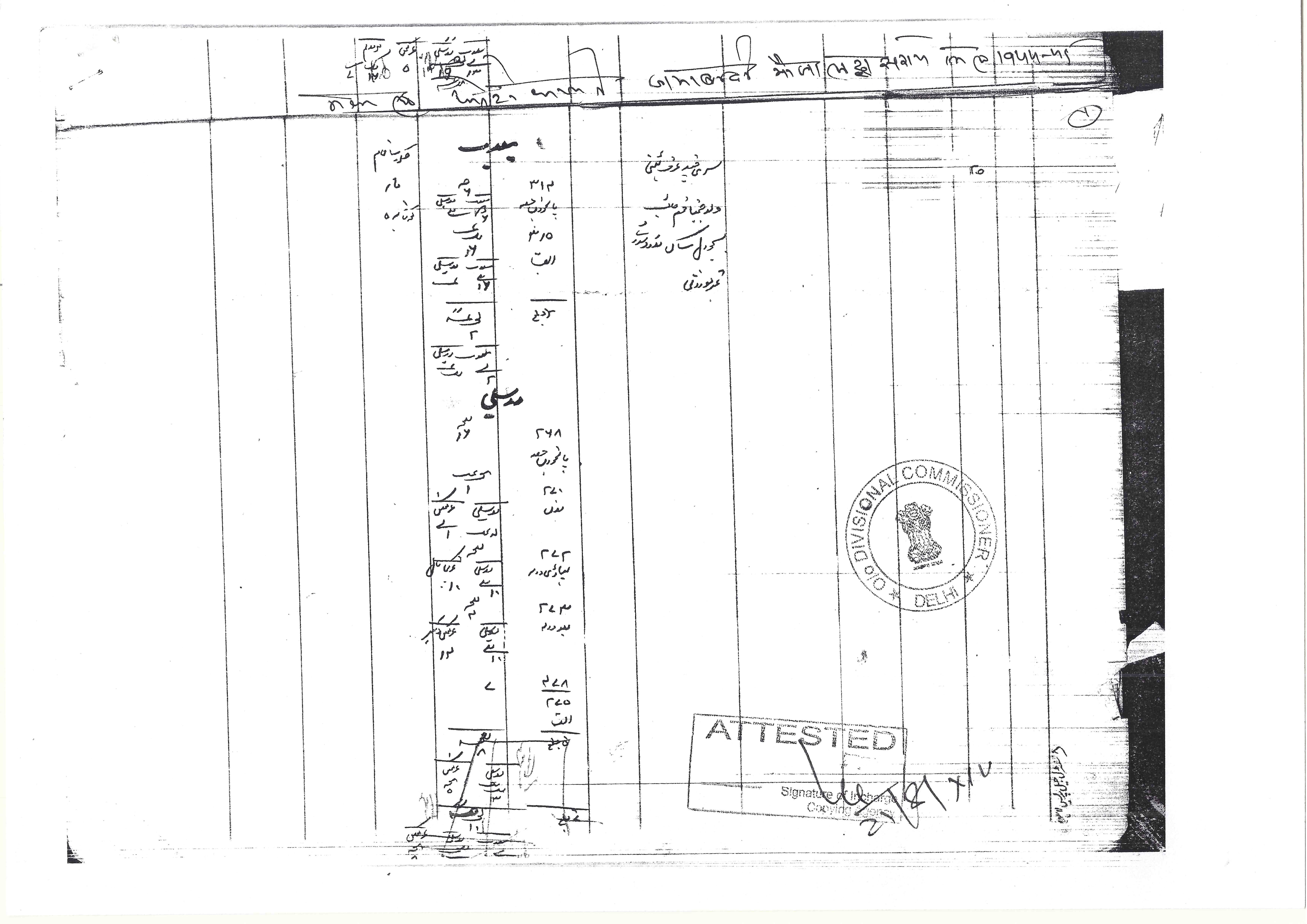 Land Records for Mirza Muhammad Khair ud-din, Khurshid Jah Bahadur in Delhi - 1922