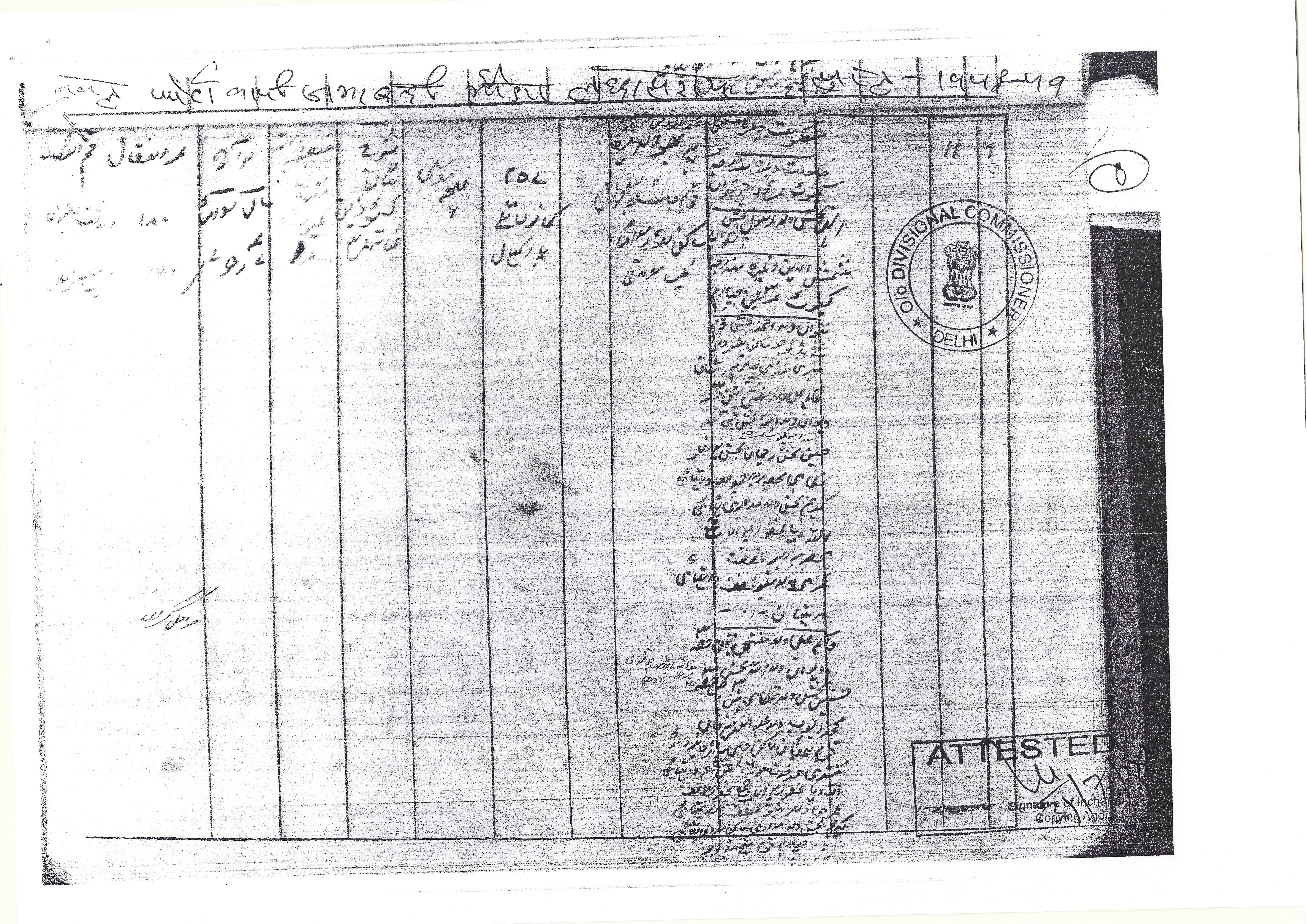 Land Records for Mirza Muhammad Khair ud-din, Khurshid Jah Bahadur. in Delhi - 1928