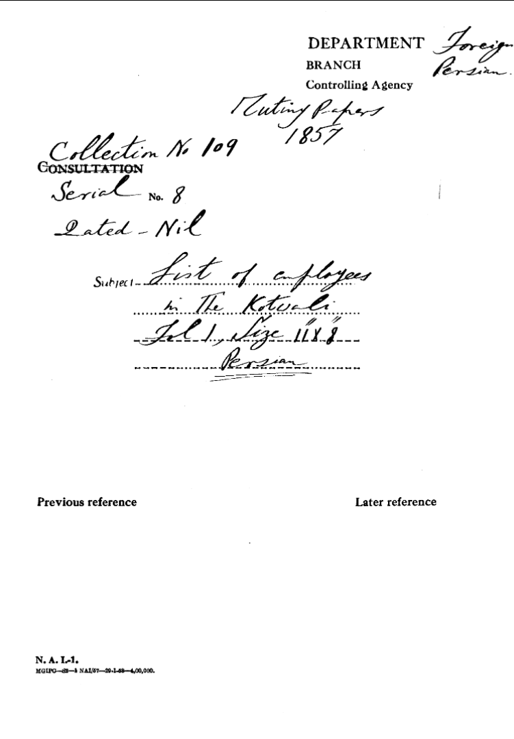 List of Employees In the Kotwali.