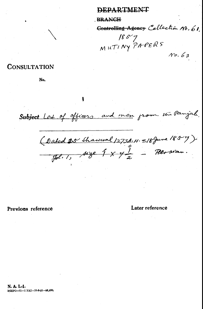 List of officers and Men From the Punjab.