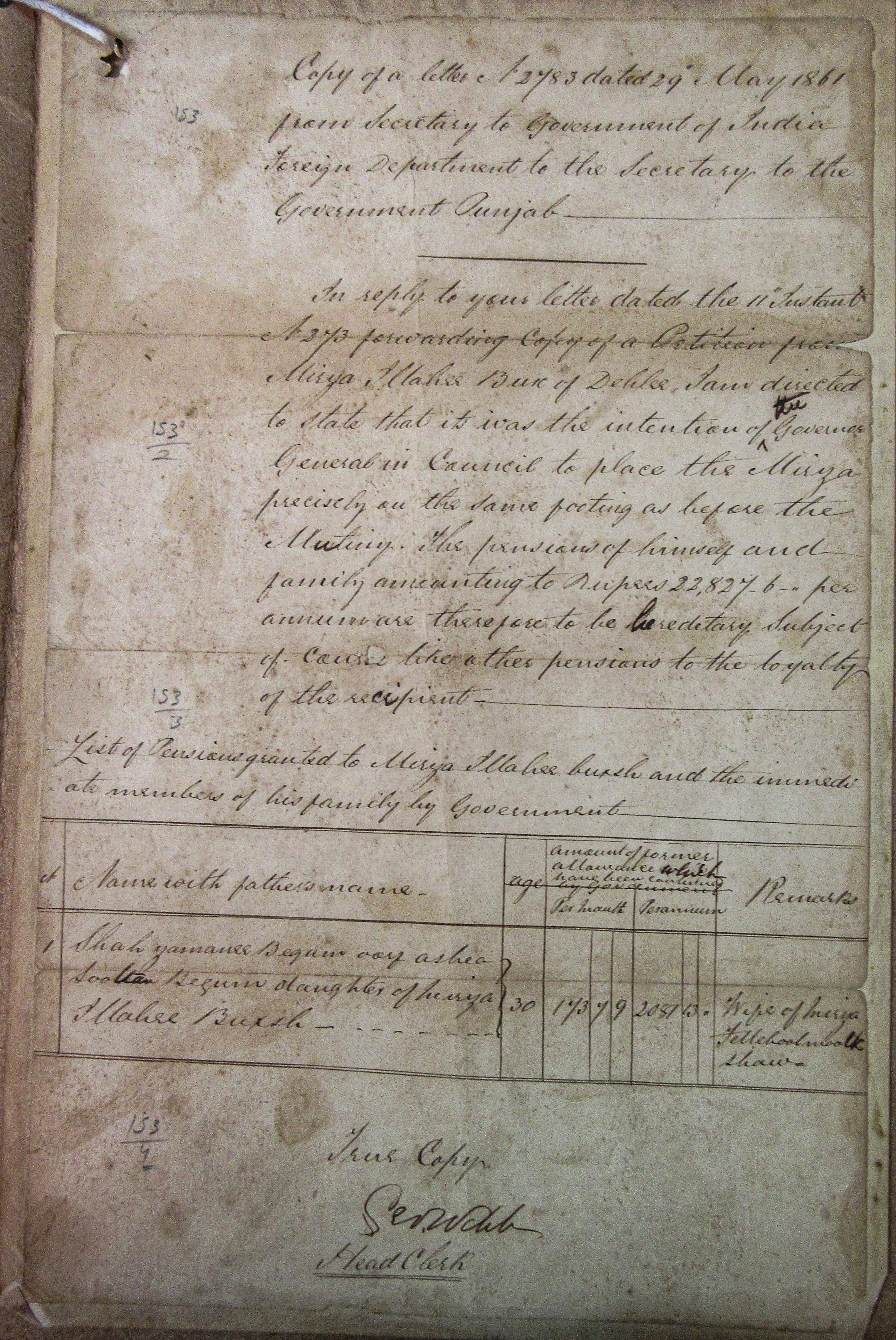 Pension of Mirza Ilahi Baksh File No.42