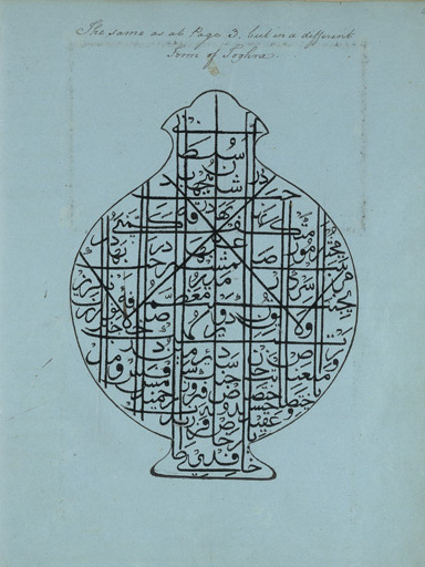 The tomb of Amir Khusrau at Nizamuddin, The tomb and mosque of Makhdum Sabzavari, Styles and titles in Persian of Metcalfe as Agent of the G.G.