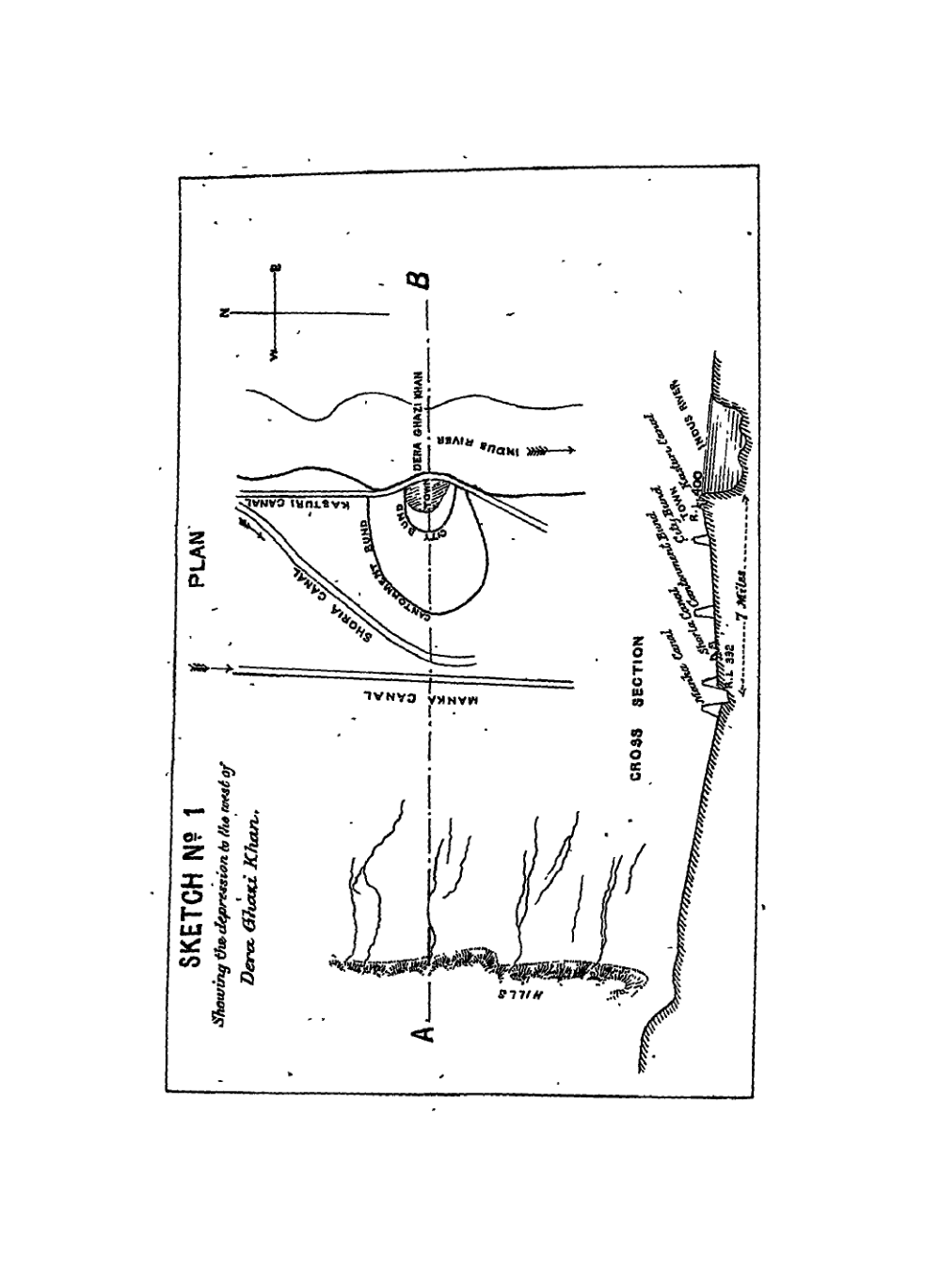 Gazetteers Of Dera Ghazi Khan District, Revised Edition 1893-97