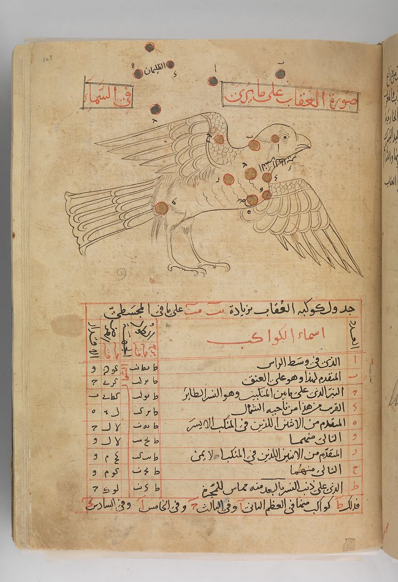 KITAB SUWAR AL-KAWAKIB AL-THABITA (BOOK OF THE IMAGES OF THE FIXED STARS) OF AL-SUFI 22