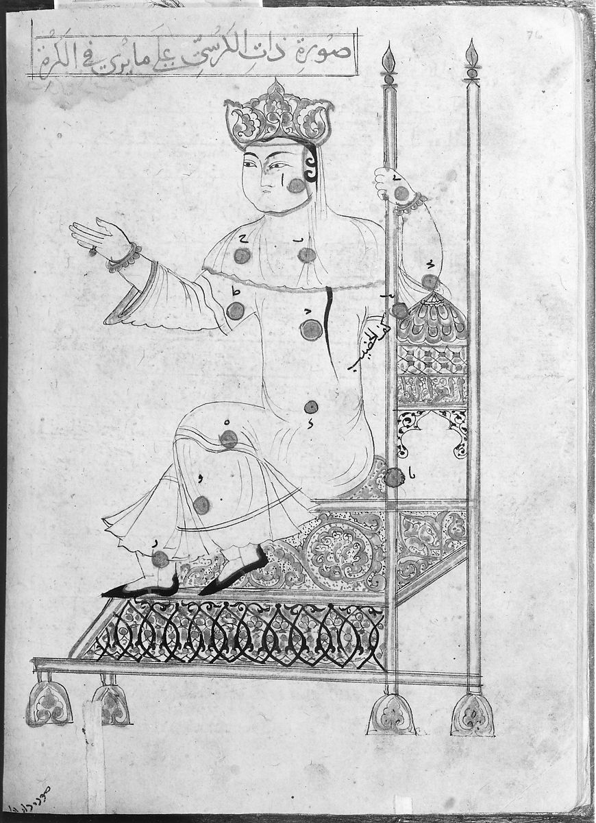 KITAB SUWAR AL-KAWAKIB AL-THABITA (BOOK OF THE IMAGES OF THE FIXED STARS) OF AL-SUFI 13