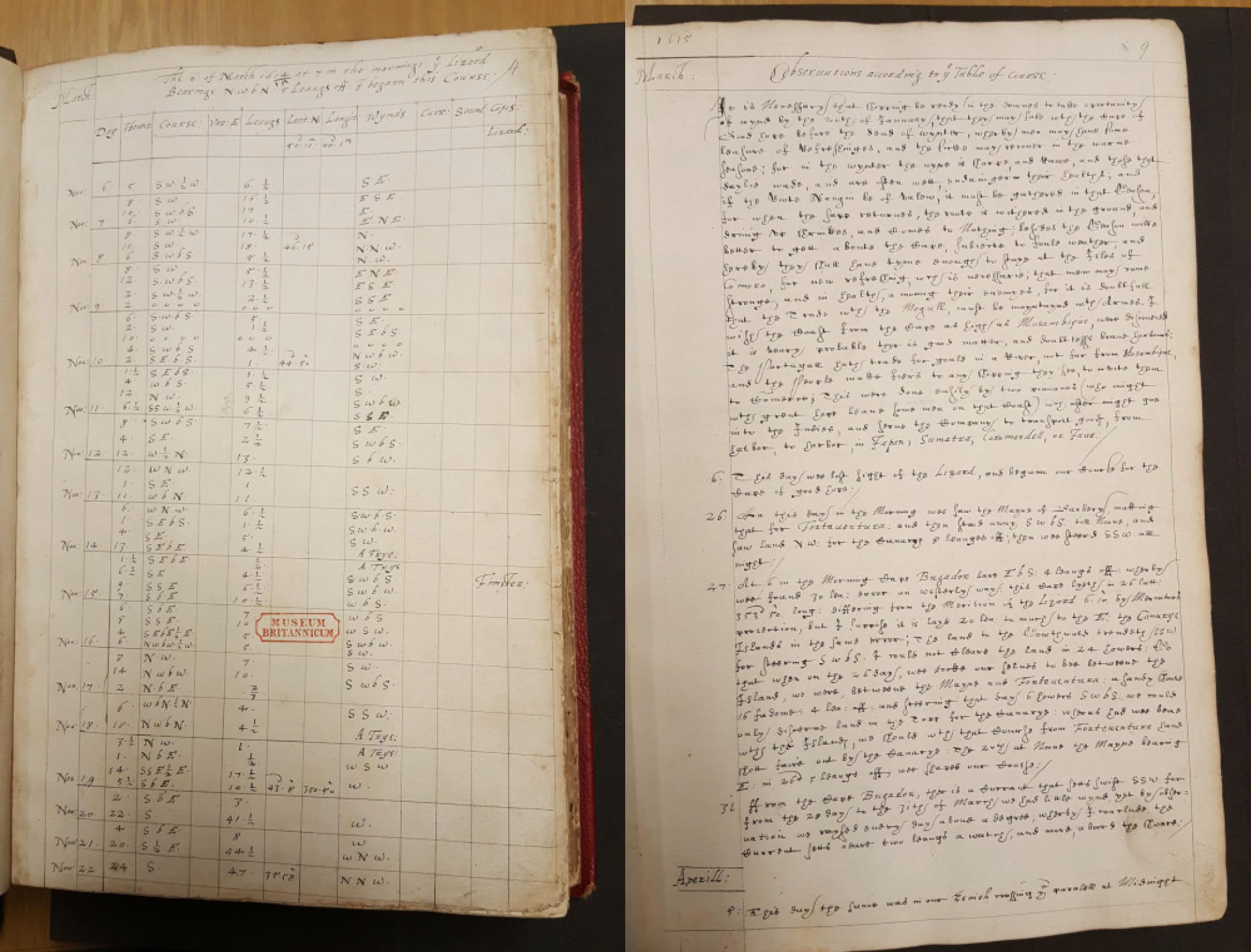 400 Years of India and Britain: The Memoirs of Sir Thomas Roe Documents 2