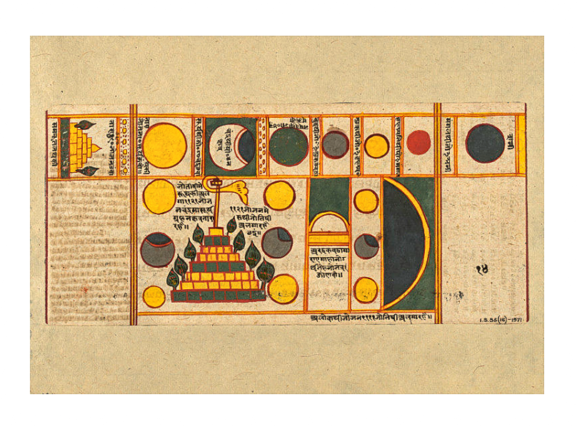 Sangrahani Sutra - Trailokya dipi