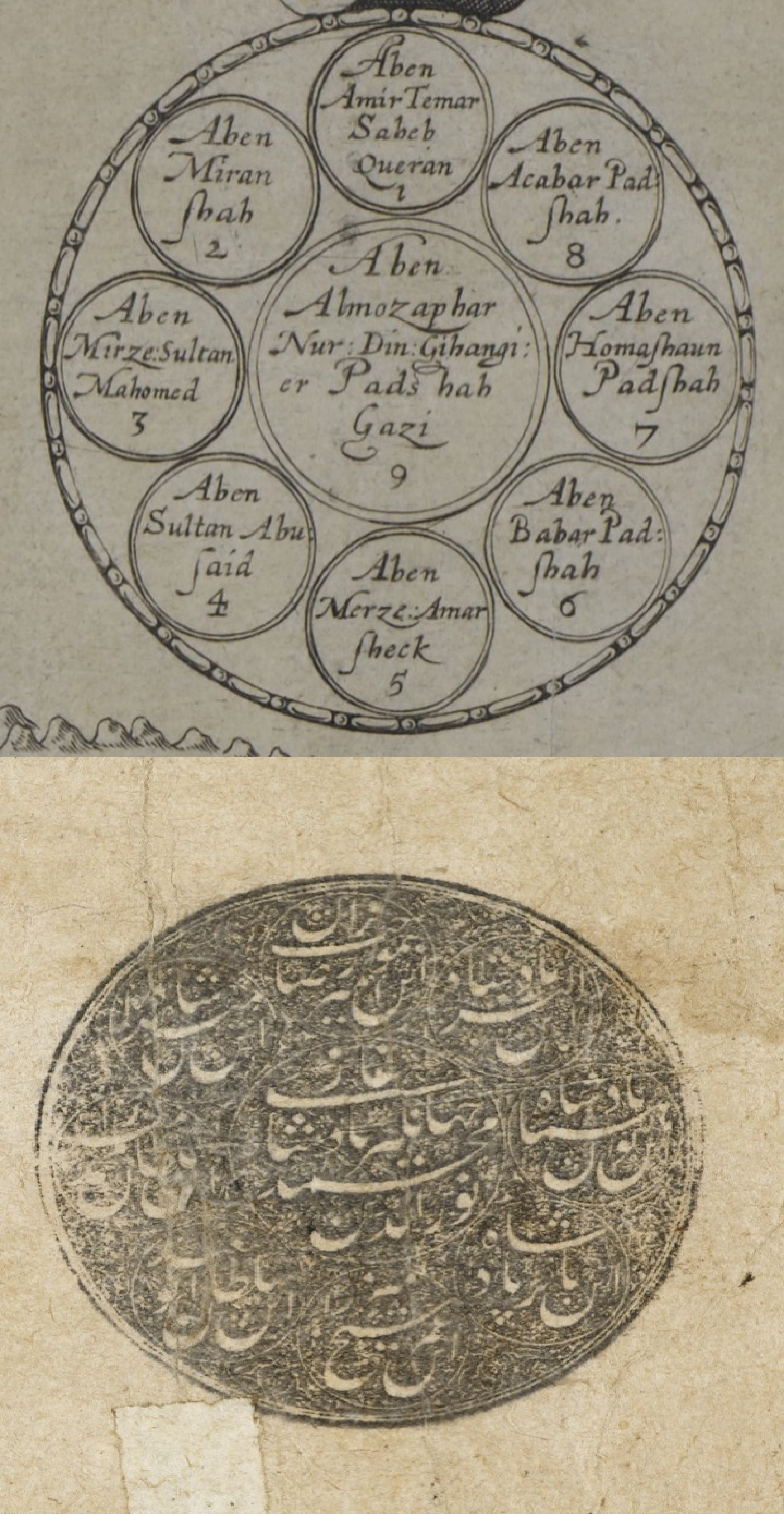 Jahangir’s Genealogical Seal