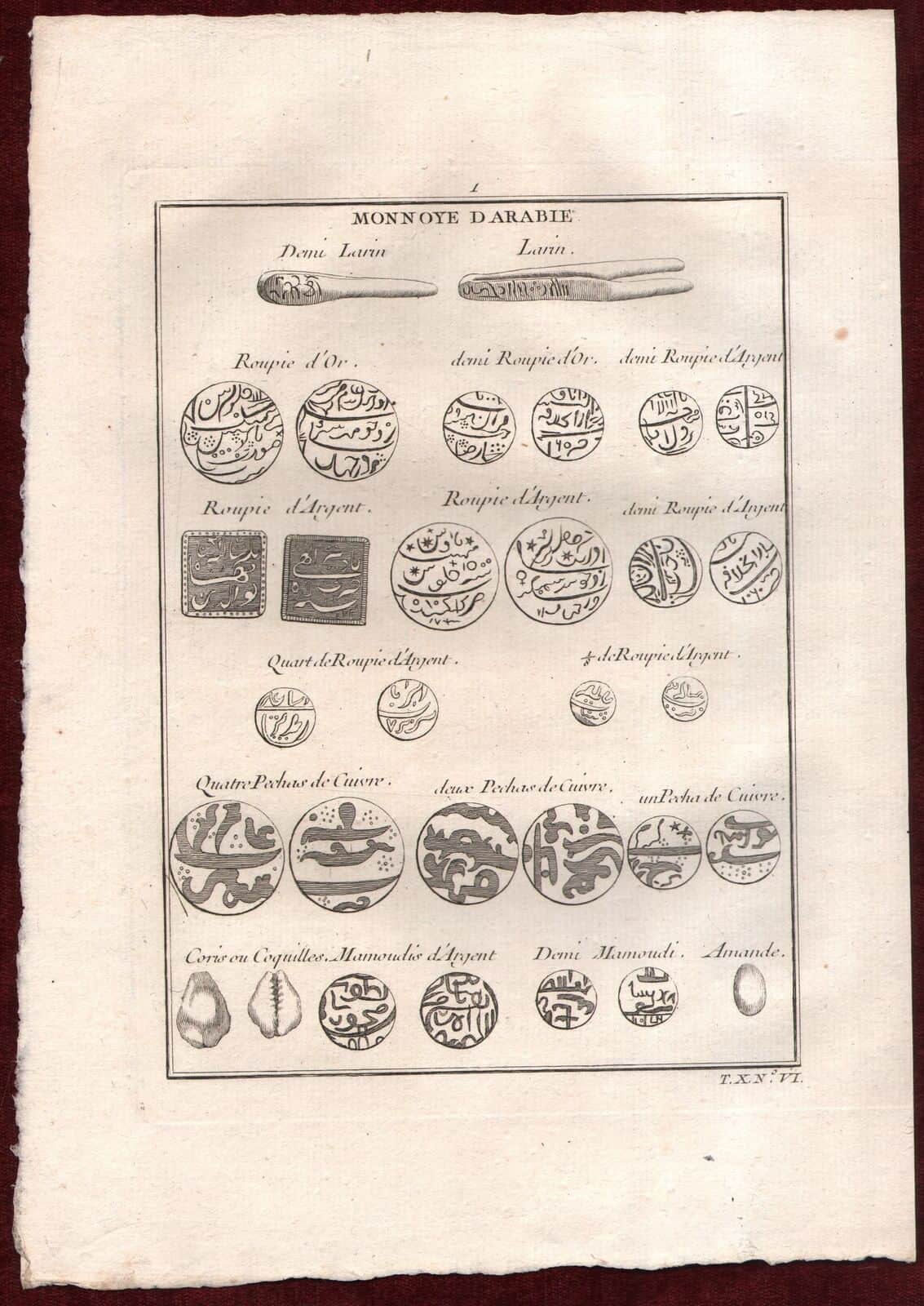 Coins of Arabia & the Mughal Empire