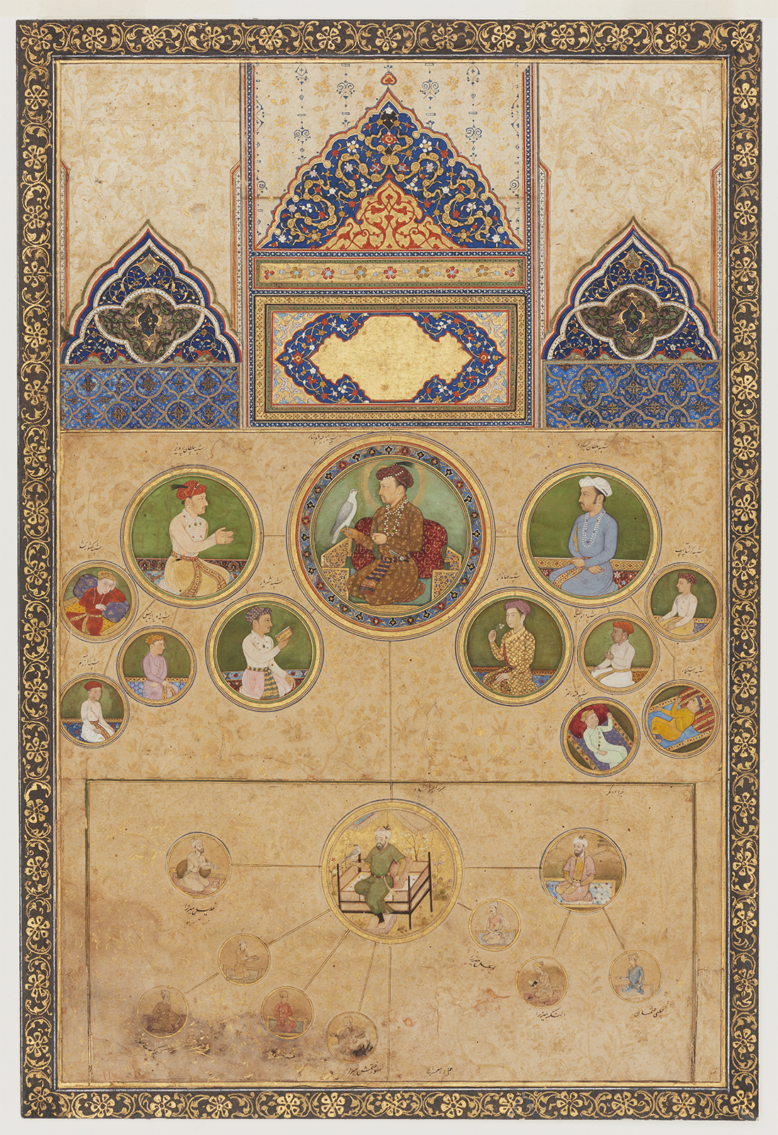 Genealogical Chart of Jahangir