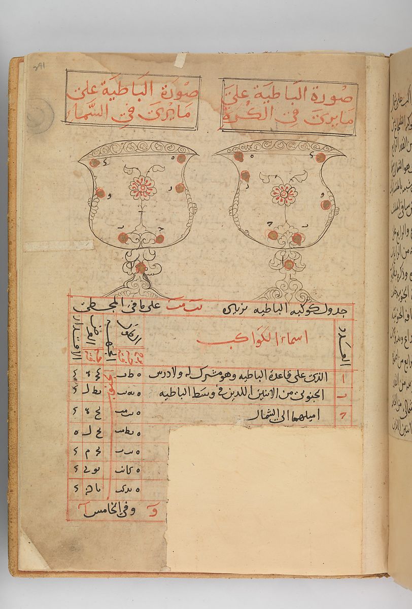 KITAB SUWAR AL-KAWAKIB AL-THABITA (BOOK OF THE IMAGES OF THE FIXED STARS) OF AL-SUFI 23