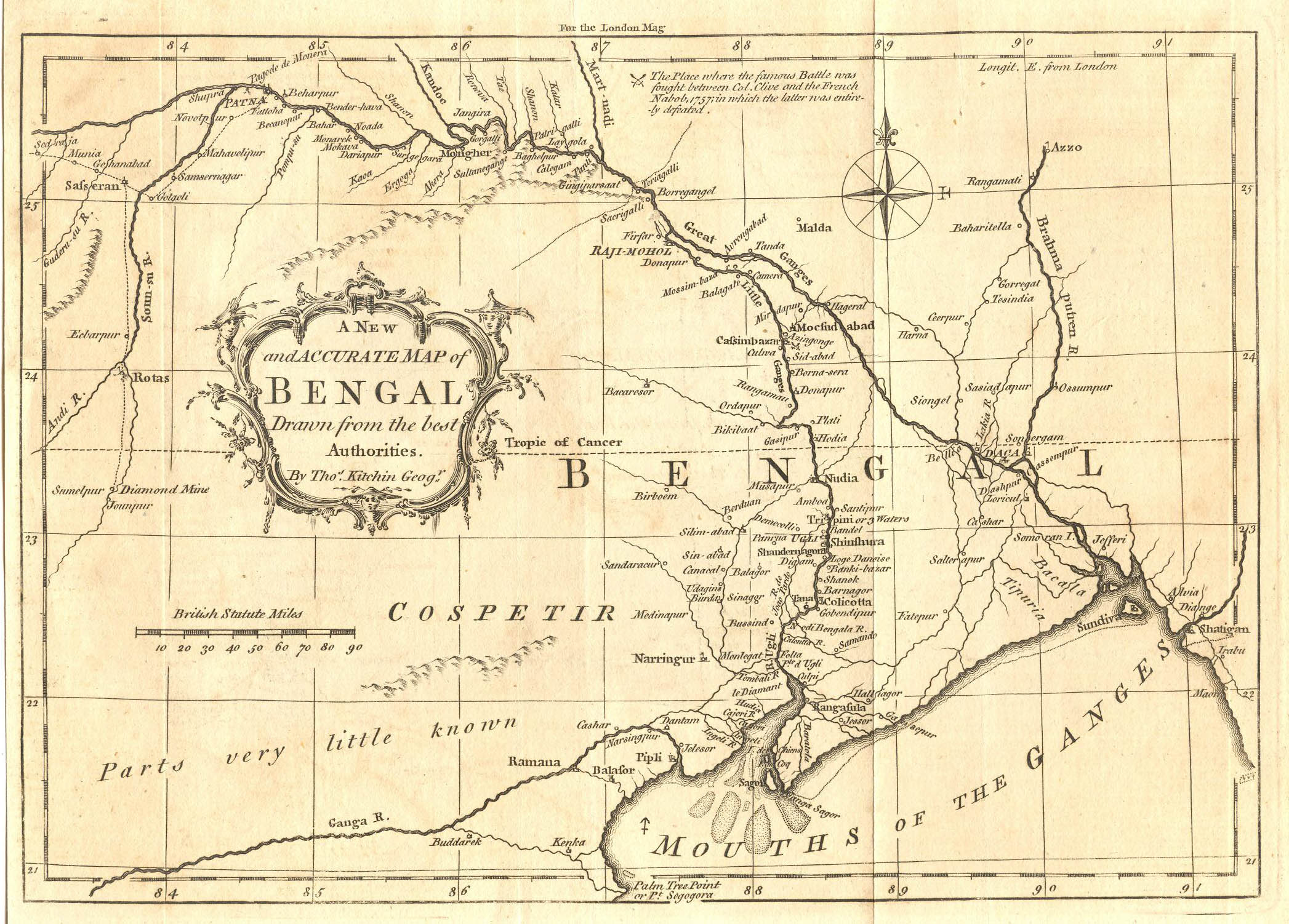 BENGAL, 1760