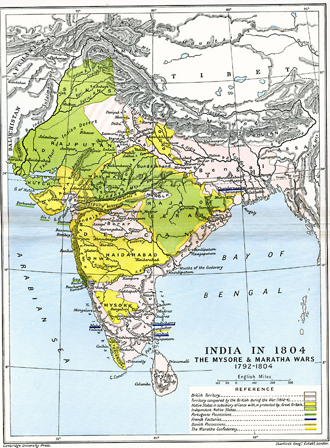 India, 1792–1804