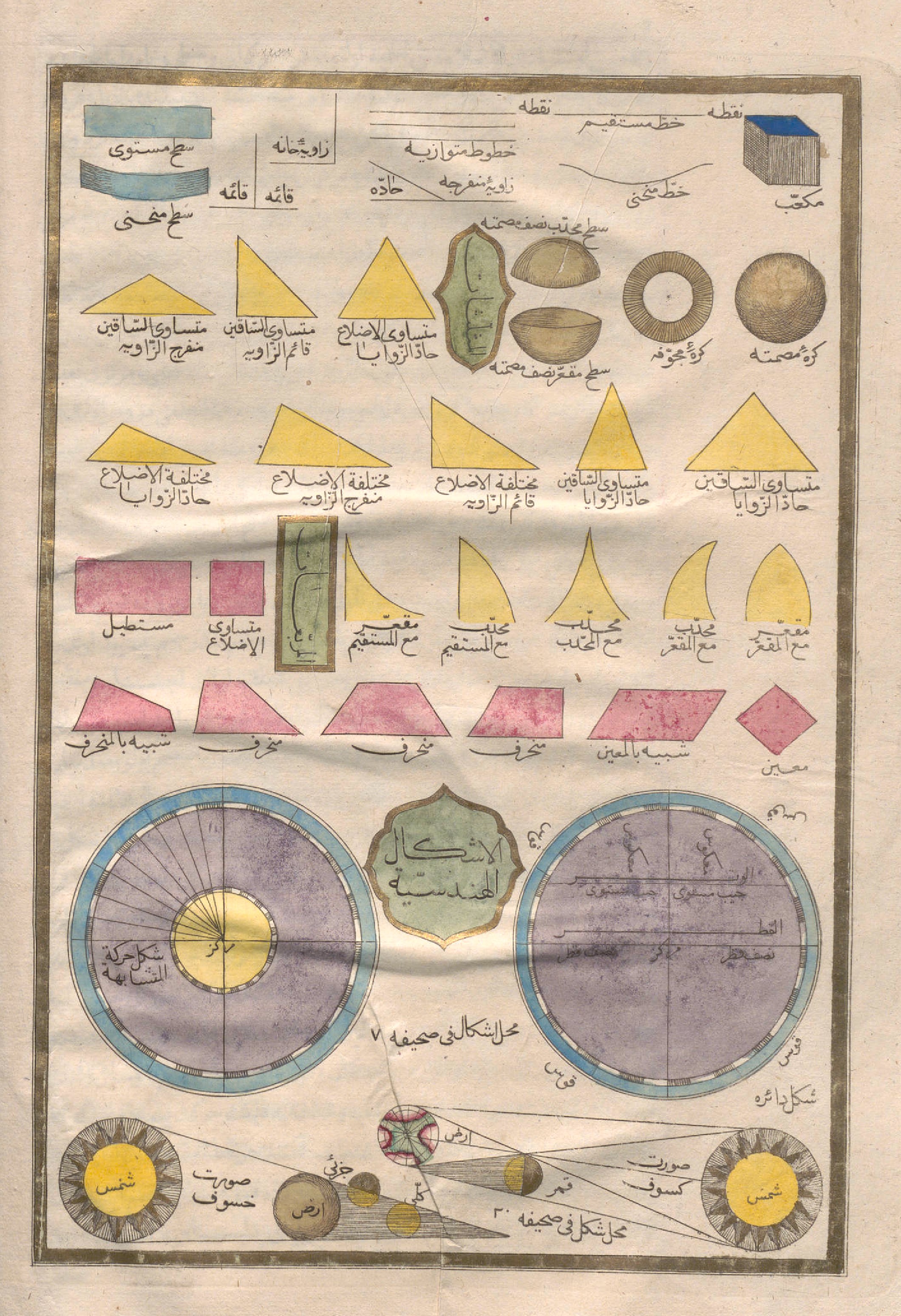 Map of Geometrically