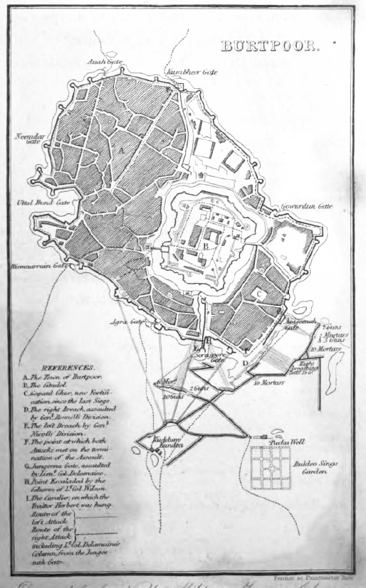 Siege of Bharatpur