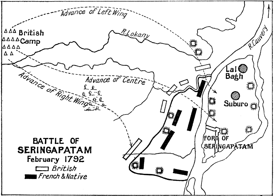 Battle of Seringapatam, 1792