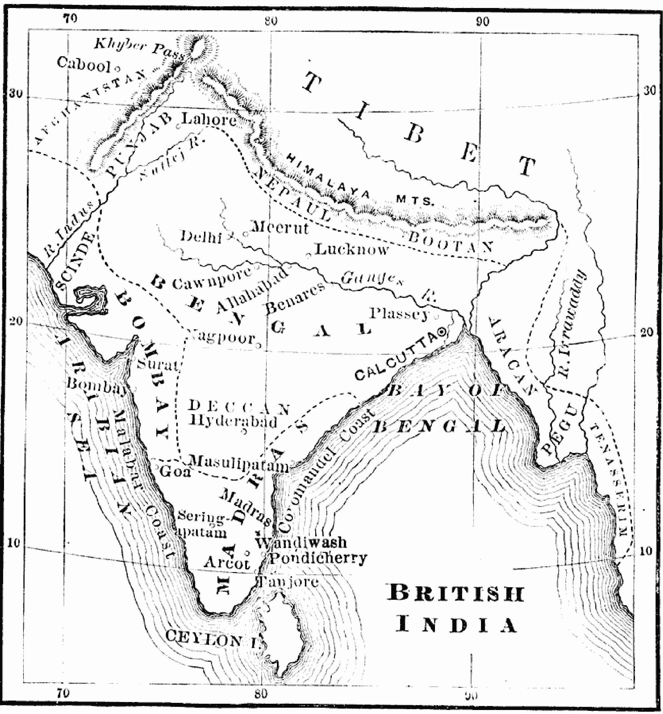 British India, 1744–1774